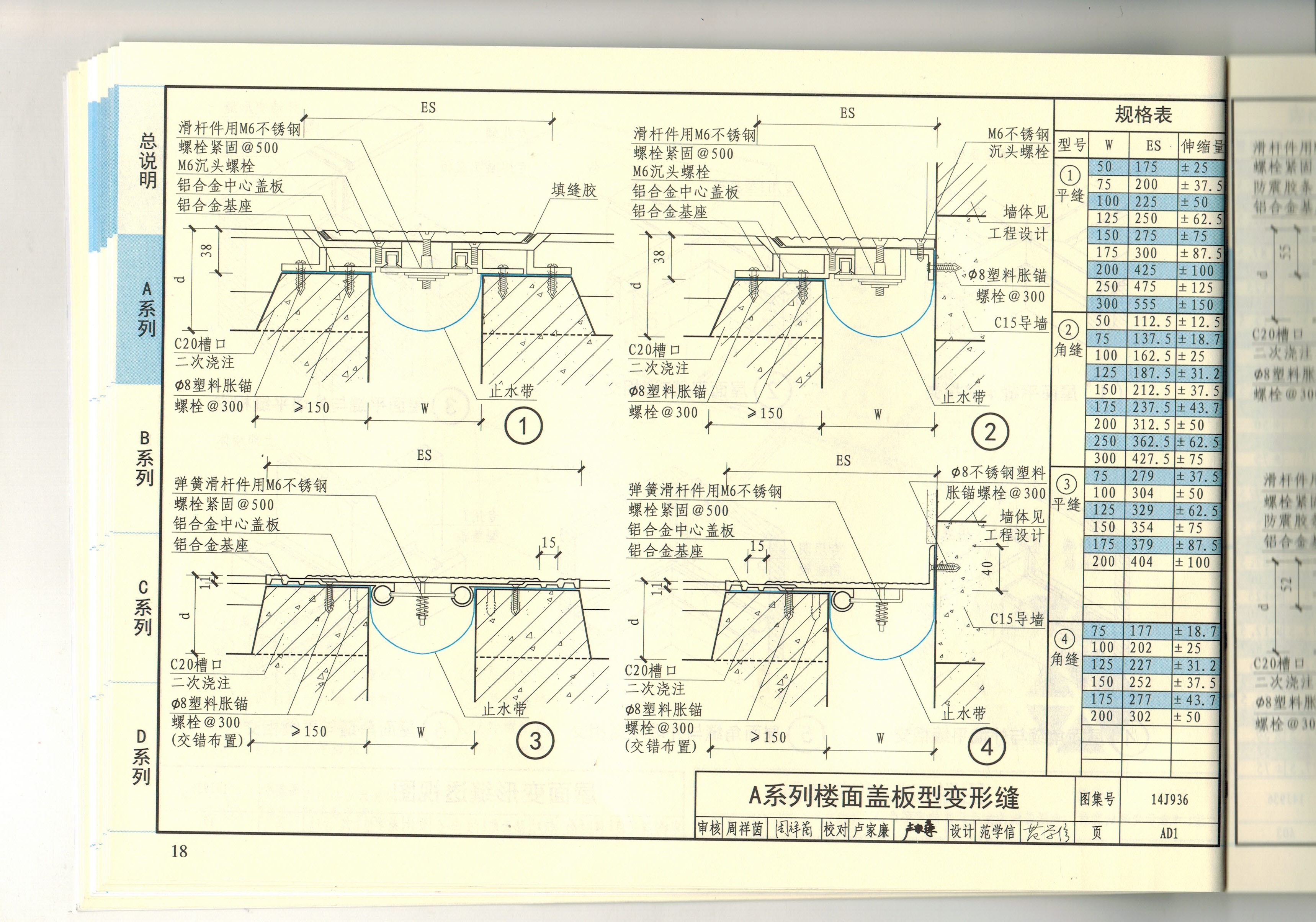 淮安14j936變形縫-變形縫圖集AD1第18頁(yè)